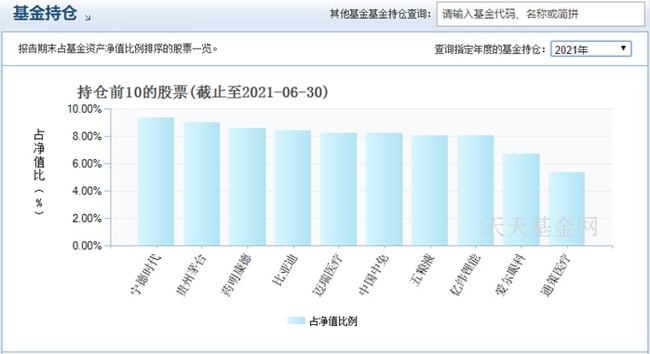 邹澜论长债收益率：尊重市场选择，高度重视信息反馈