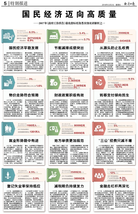 新奥必中三肖三期必开全年免费大全——词语作答解释落实