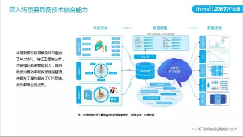 澳门一肖一码100%期期精准，揭秘经典解释与落实之道