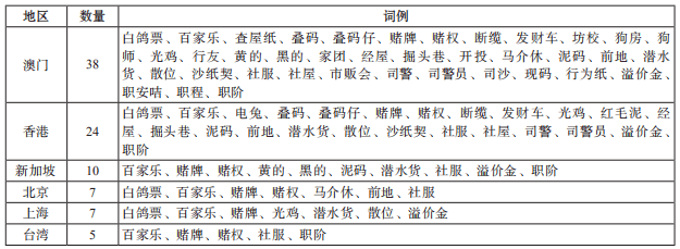 澳门一码一码精准预测，词语释义与落实解释的重要性