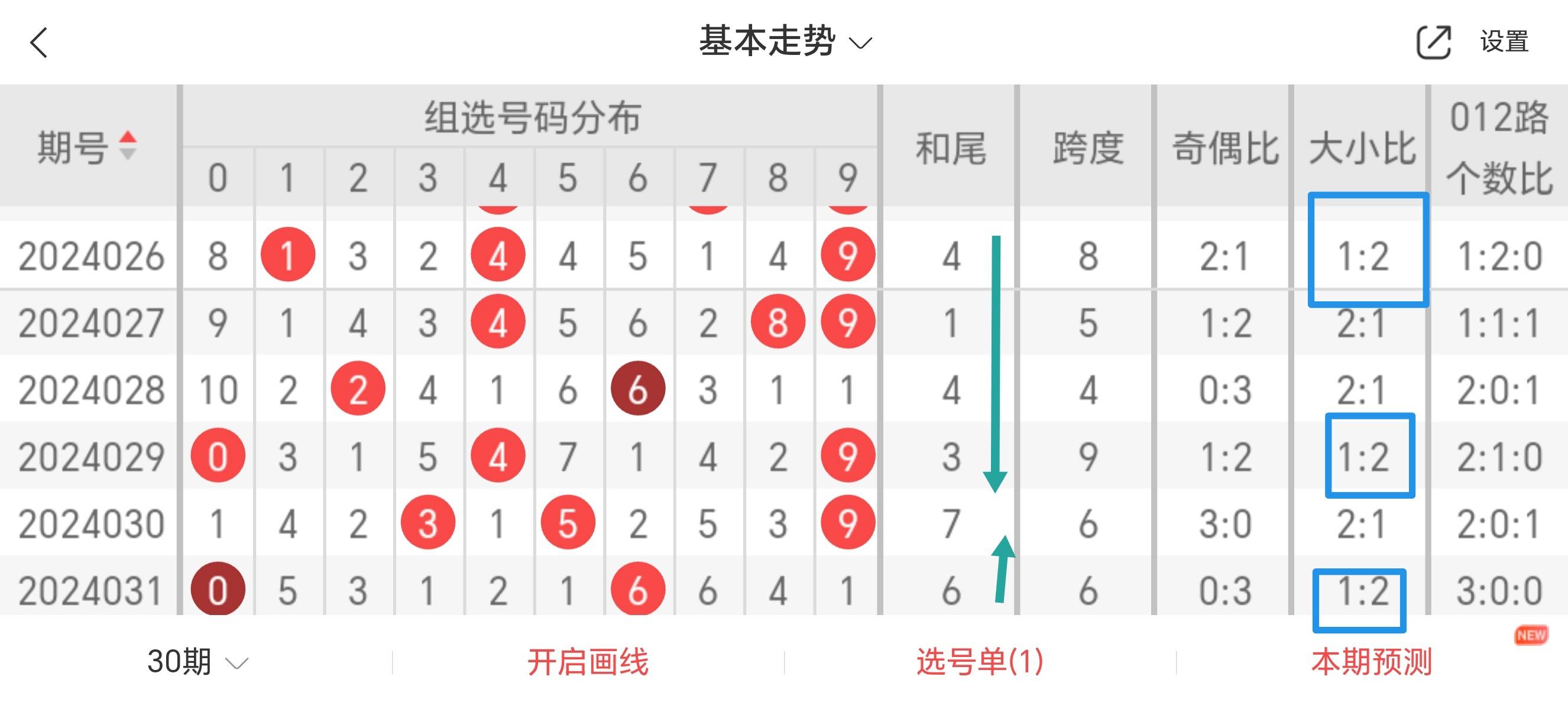 最准一肖一码一一中一特，解析与落实精选策略