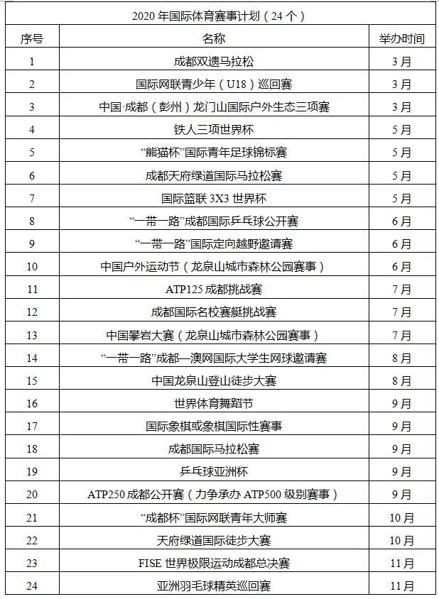 探索未来之门，新澳门2024-2025全年精准资料大全解析与落实策略