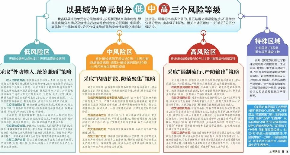 澳门最精准——真正最精准的解释解析与落实策略