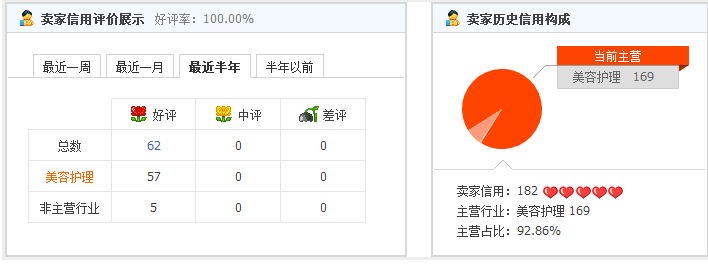 管家婆的神秘预测，一中一特，百分之百落实的词语作答解释