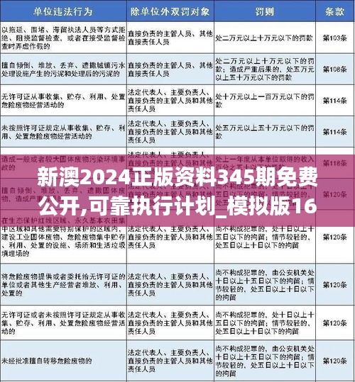 新澳2024-2025正版免费资料，精选解释解析与落实行动