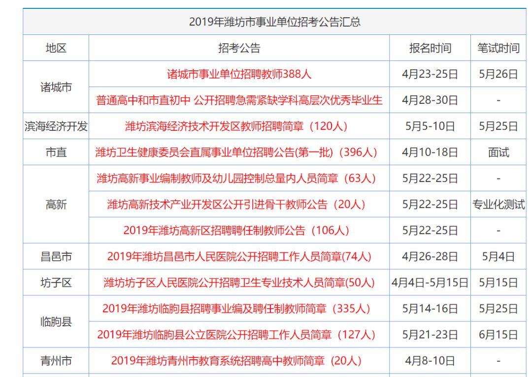 香港资料大全正版资料2024-2025年免费——香港经典解读与落实