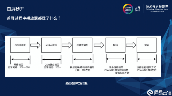 婆家一肖一码与移动解释解析的落实