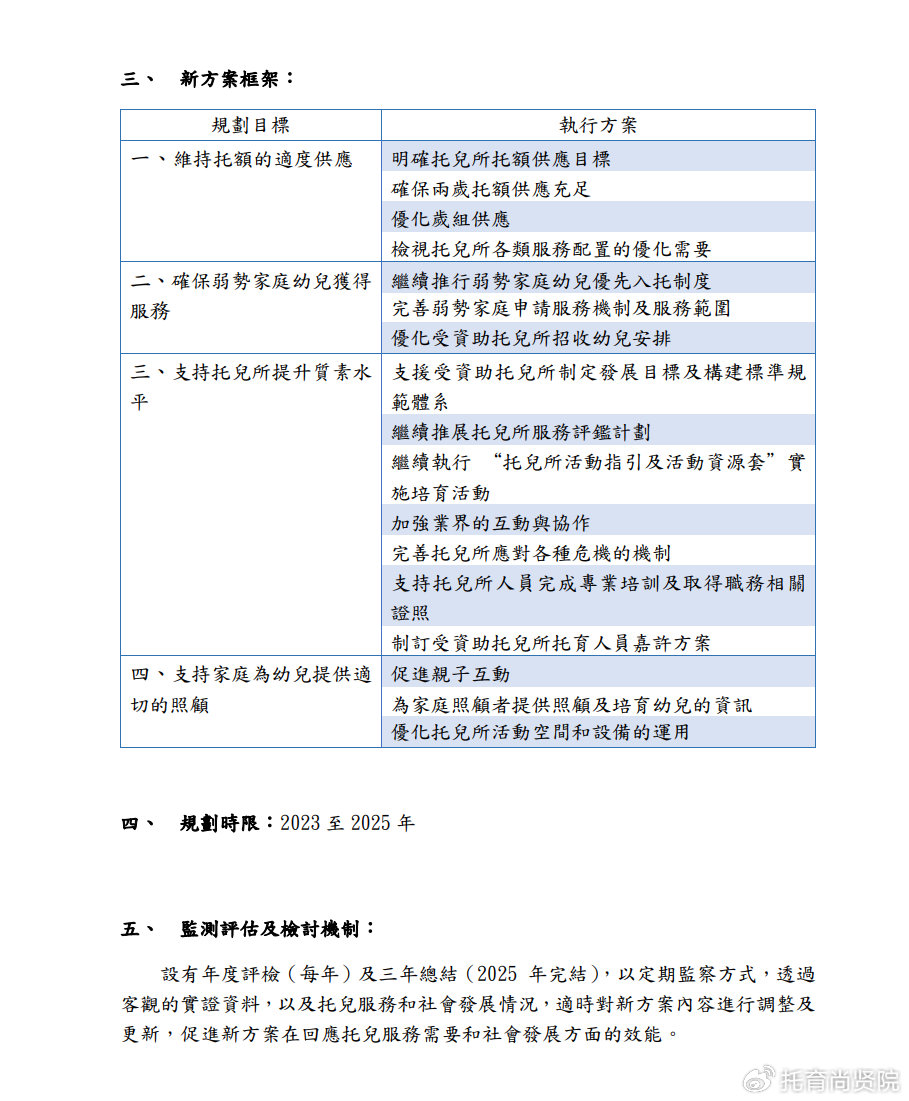 新奥资料免费精准研究，综合研究解释与落实行动指南（2024-2025）