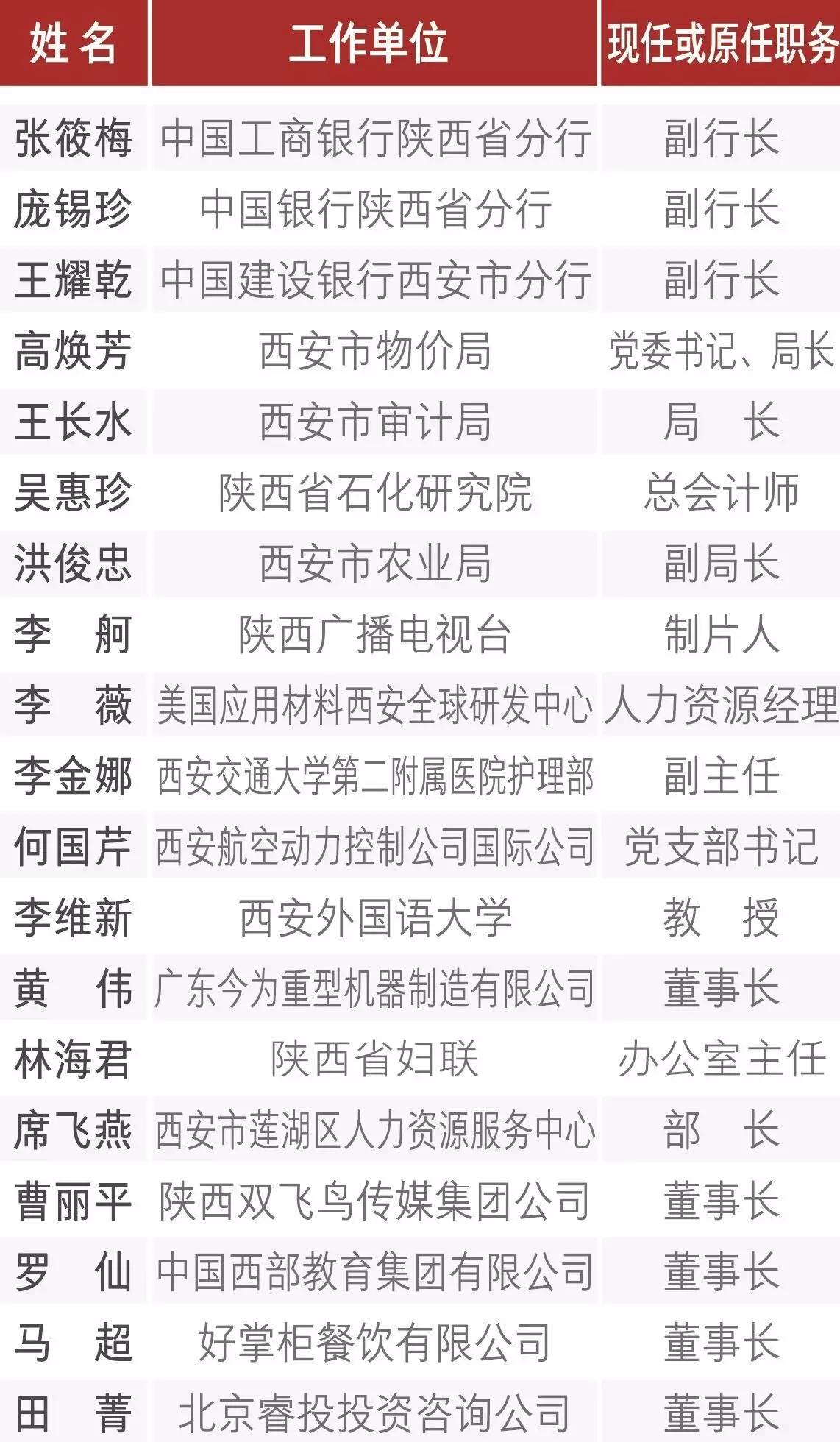 揭秘未来彩票奥秘，三肖三期必开彩预测与策略分析（关键词，词语作答解释落实）