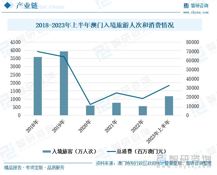 探索澳门未来——新澳门澳门全年资料免费大全一肖一码全年资料免费查询解析与落实策略