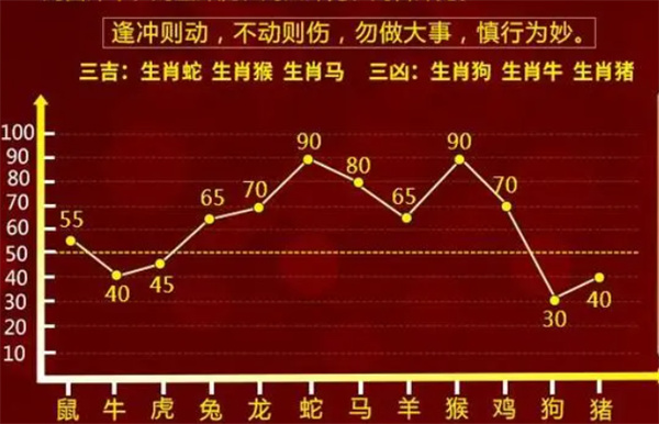 最准一肖一码100%最准软件，解析、落实与精选