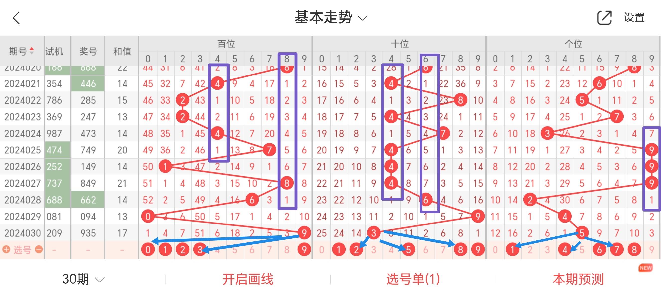 最准一码一肖，精选解释解析与落实策略