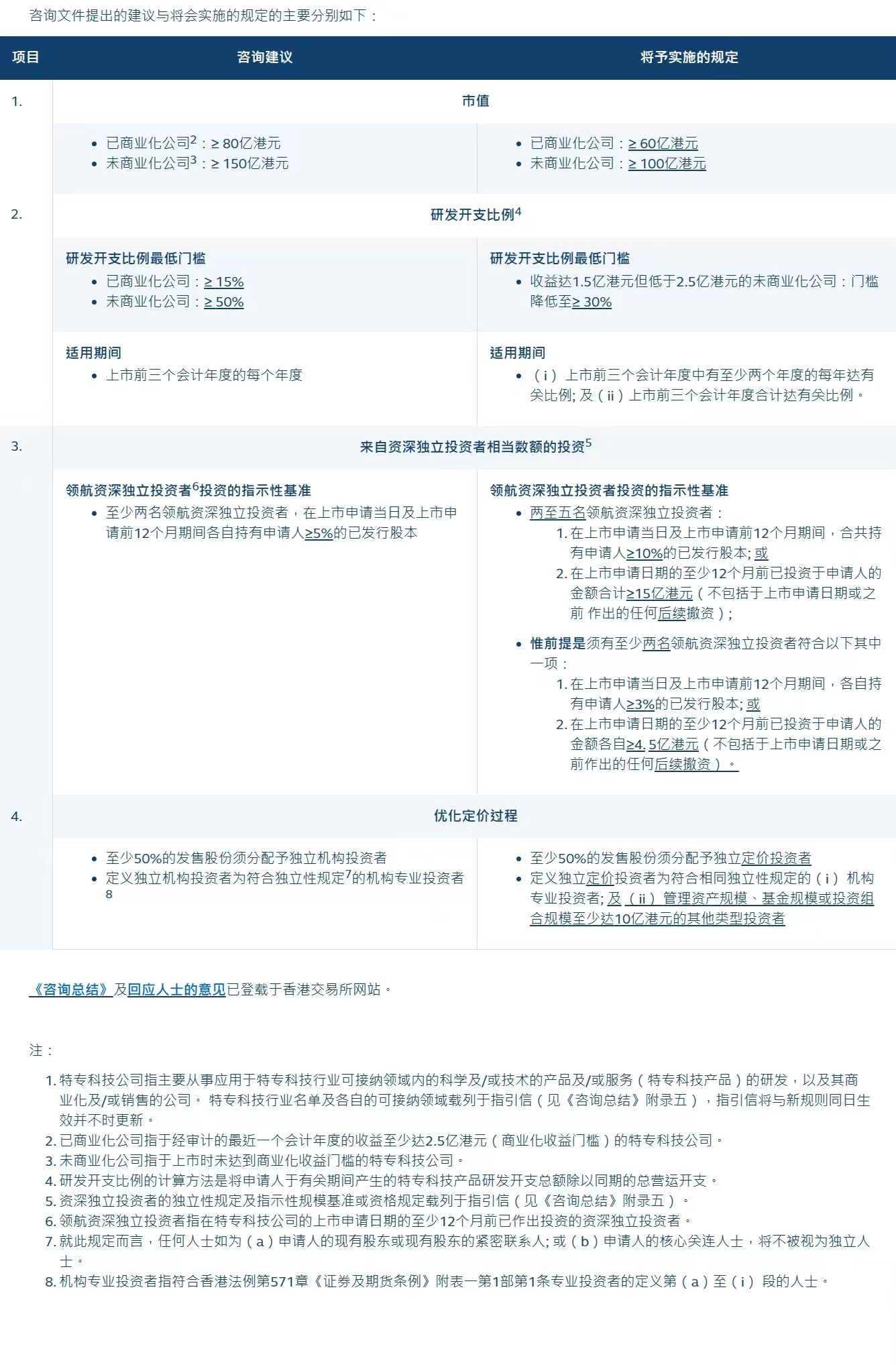 新澳门今晚开特马结果查询，专业分析解释与实时落实报告