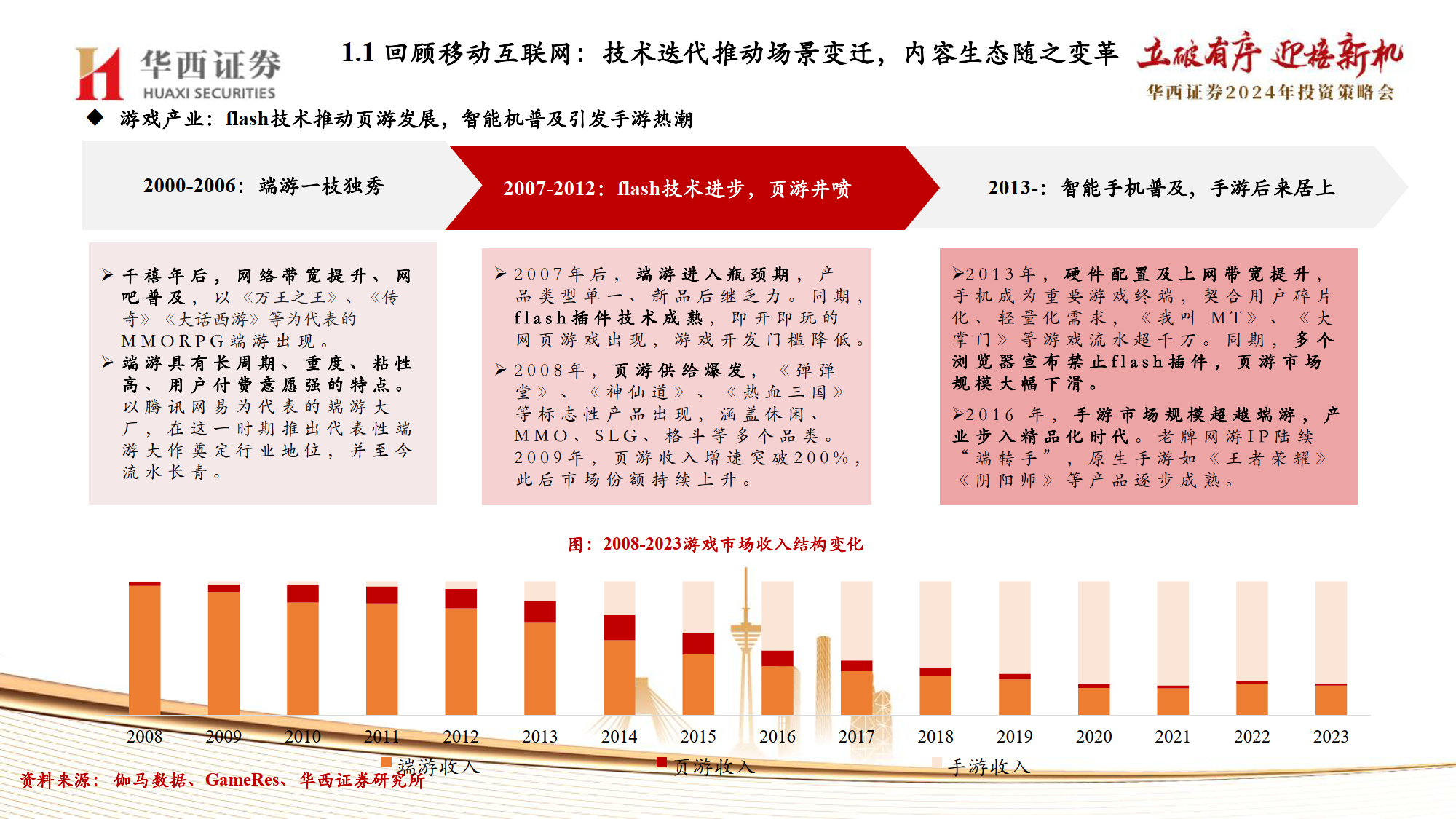 联通未来，解析落实精准生肖码预测系统（一肖一码）在2024-2025年的应用与发展