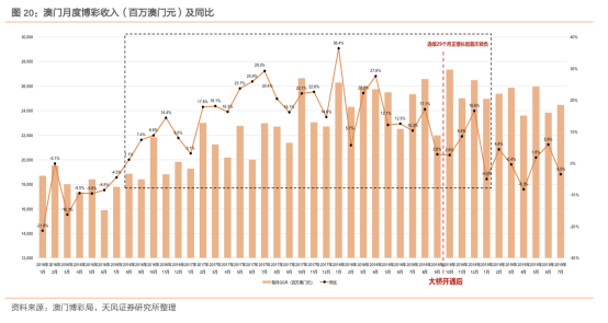 澳门平特一肖，解析与警示背后的风险与犯罪问题