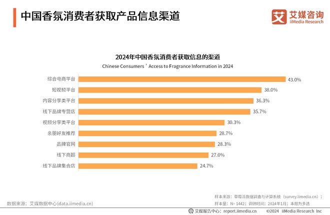 关于2024-2025年正版资料免费大全的功能介绍与专业分析解释落实的文章