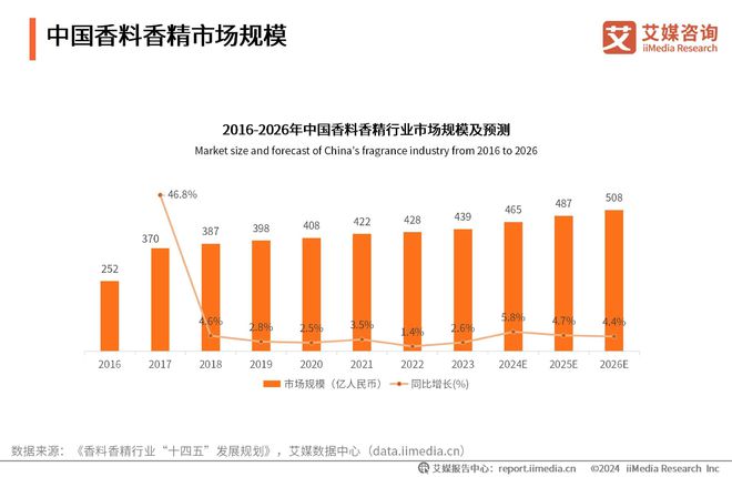 关于2024-2025正版资料免费公开的实践与实证分析