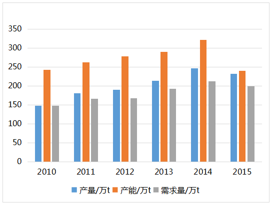 广东省汕头市快递安全性的深度探讨