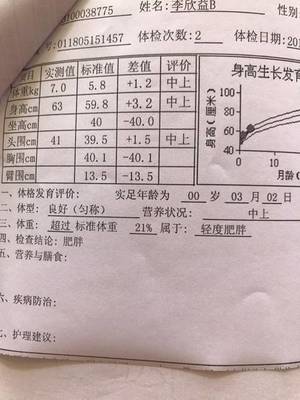 宝宝三个月体检费用详解