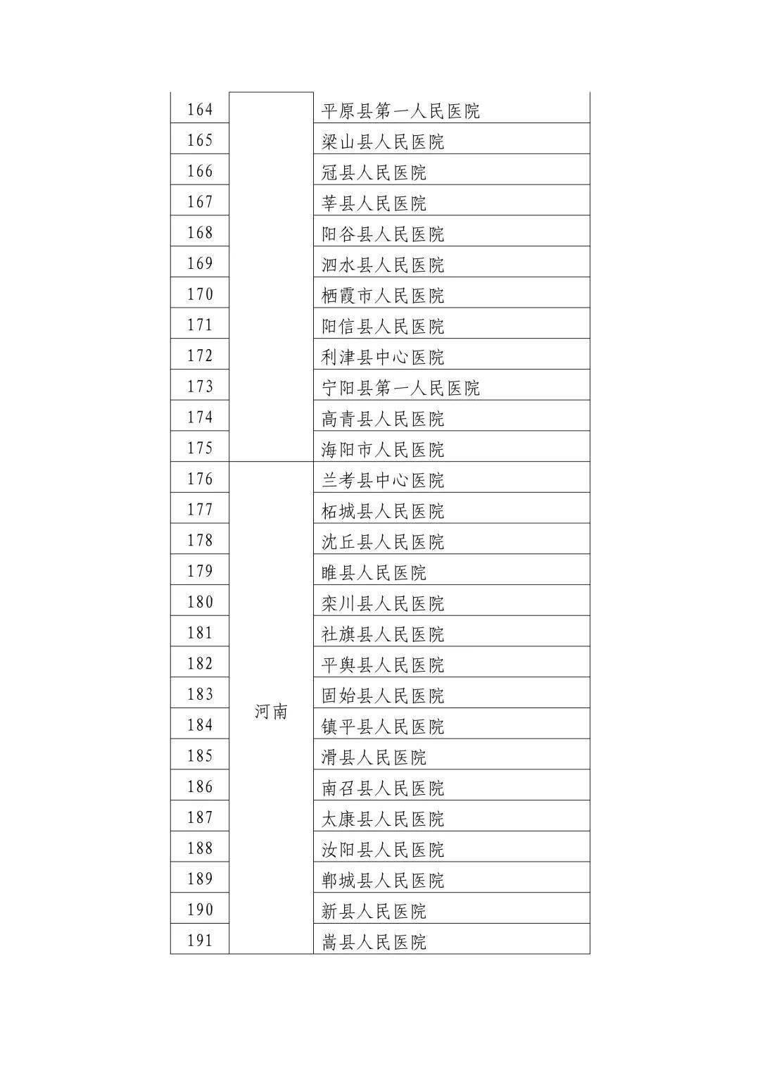 广东省器械耗材联盟价，推动医疗产业变革的关键力量