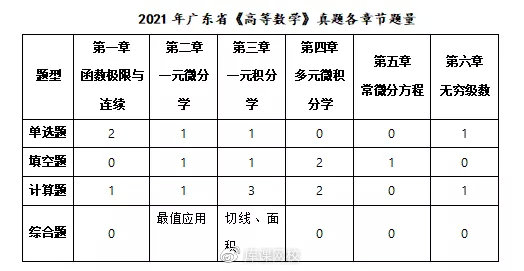 2025年1月20日 第8页