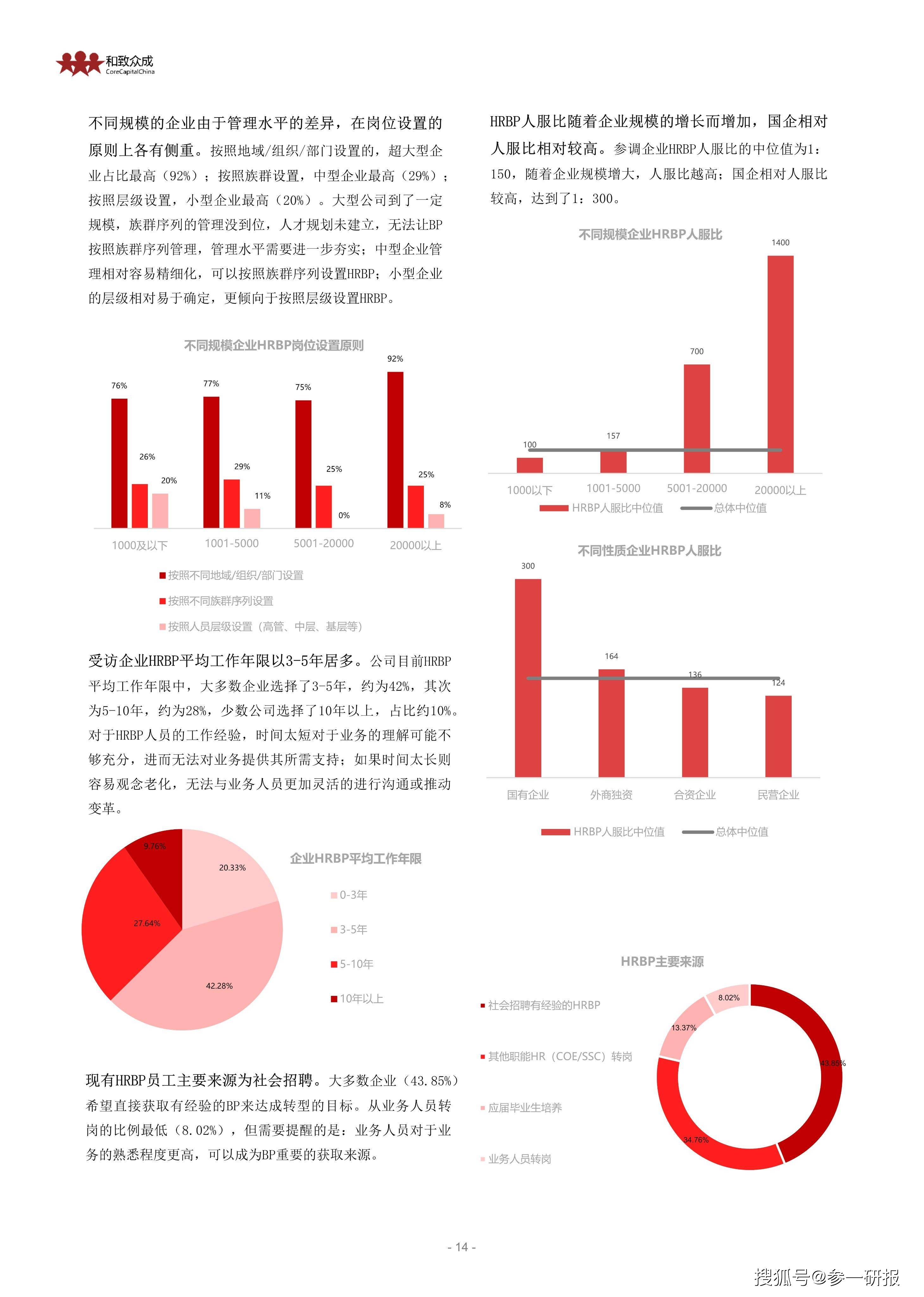 广东省设计院有限公司，历史沿革、业务发展与未来展望