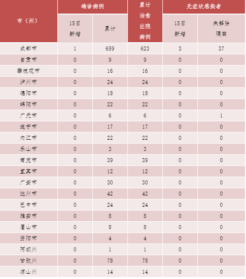 广东省经济在2016年的表现与展望