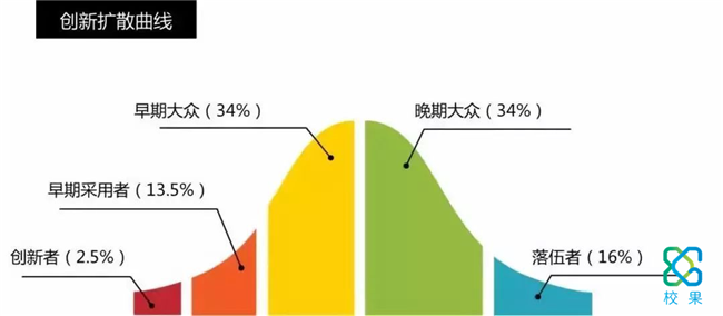 S号纸尿裤的使用周期，深入了解宝宝成长过程中的需求变化