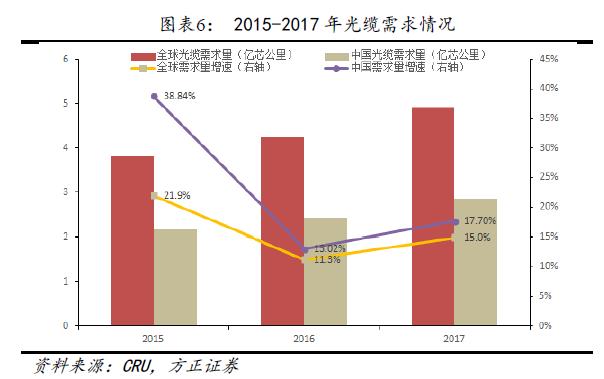 江苏亨通光纤科技，探索光纤领域的卓越之路