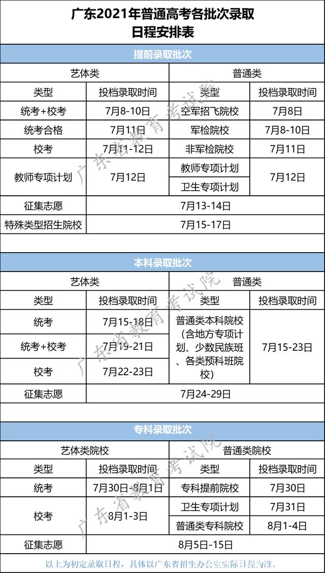 广东省皮肤防治所营业时间及相关信息详解