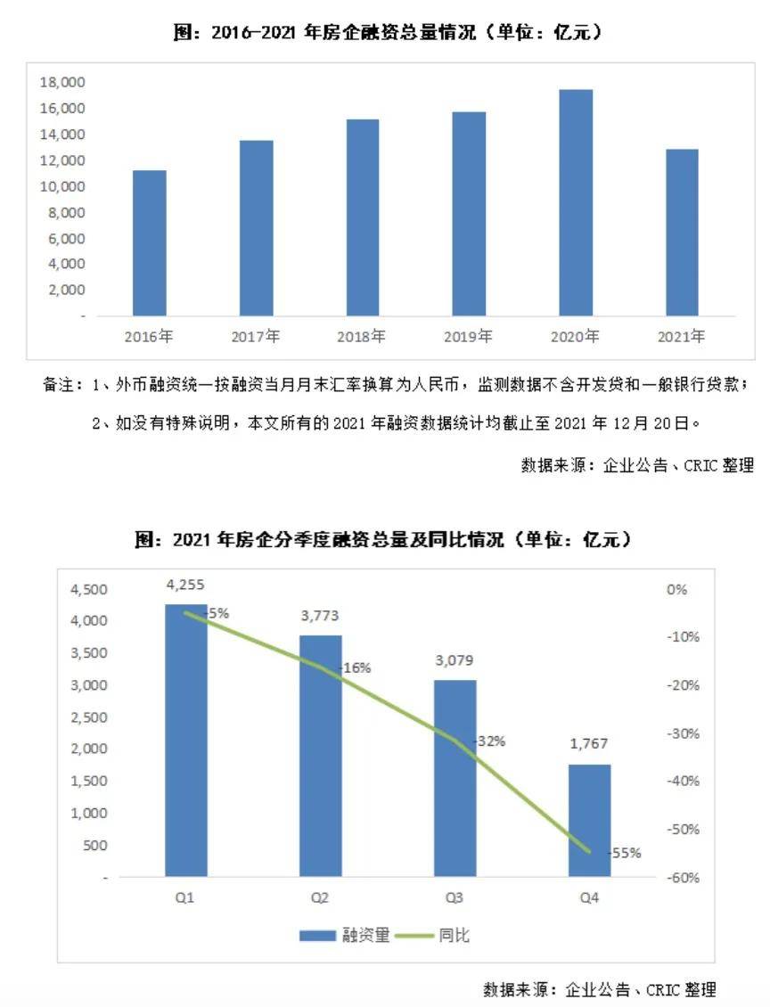 费县房产拍卖，市场趋势与前景展望