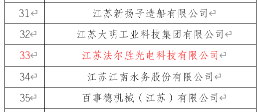 江苏法尔西科技，引领科技创新的先锋力量