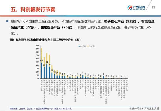 广东省华城建筑，历史、文化与发展的融合