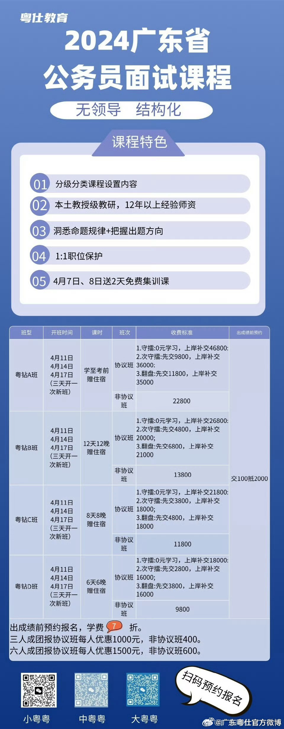 广东省考成绩与贴吧，交织的情感与信息的海洋