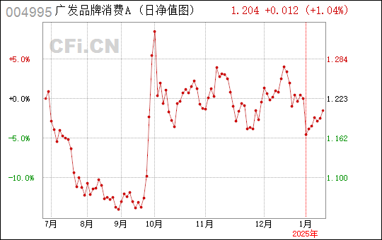 广东绿色矿业有限公司，绿色发展的先行者