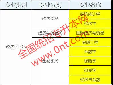 广东省自学考试地址概述及重要信息解析