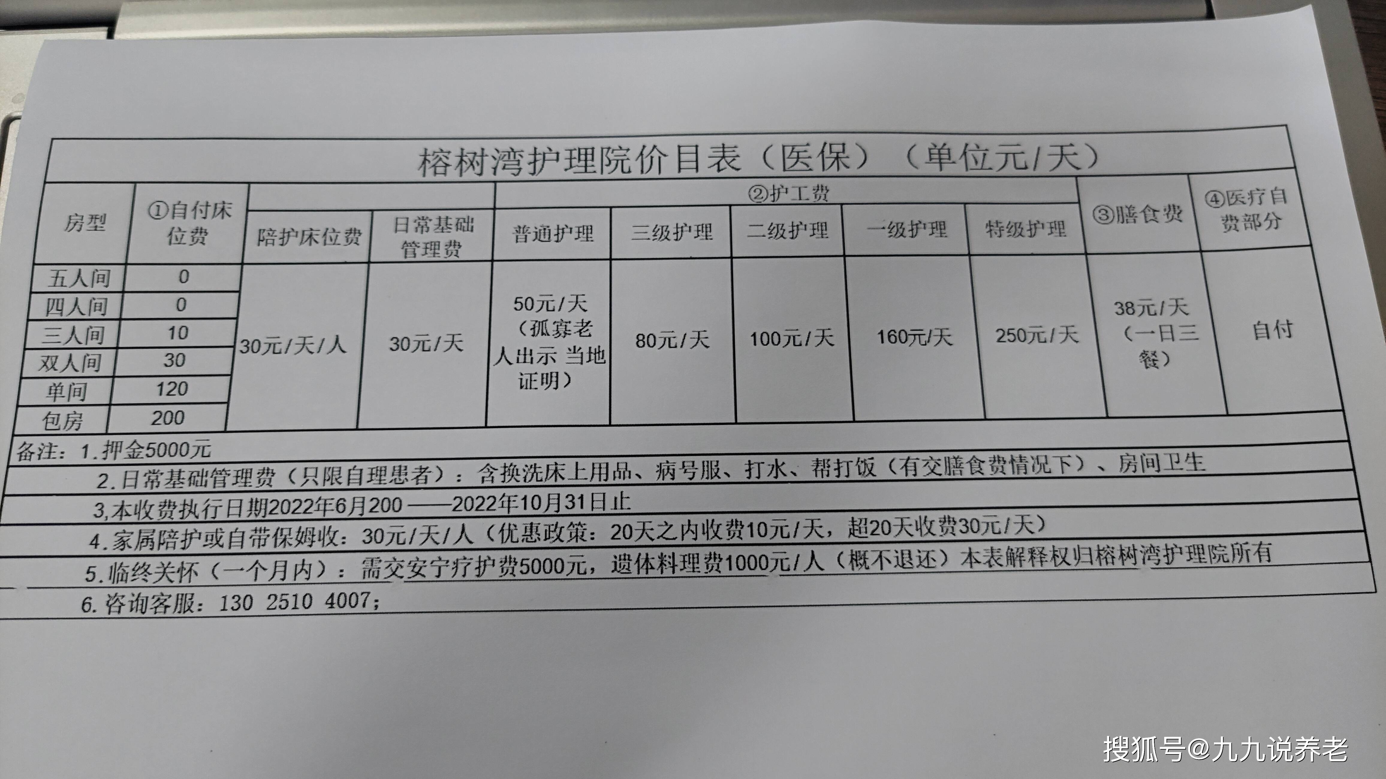 广东省护理费，标准、意义及其影响