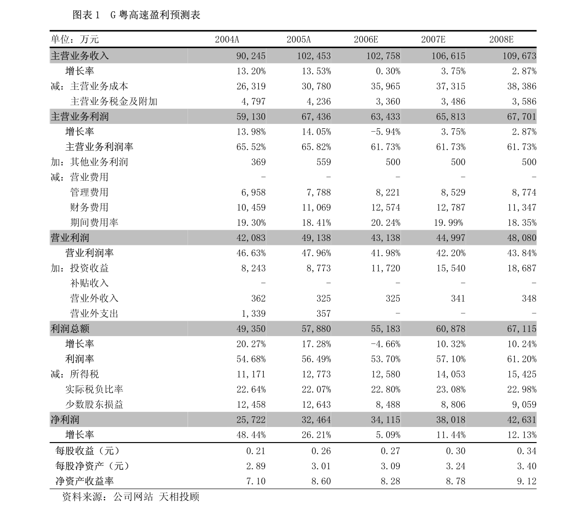 广东钻探科技有限公司，引领钻探科技新纪元