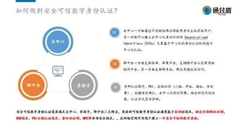 江苏科技中的通付盾，引领金融科技新纪元