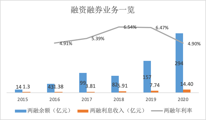 广东省全面停售沃小号，背后的原因与未来展望