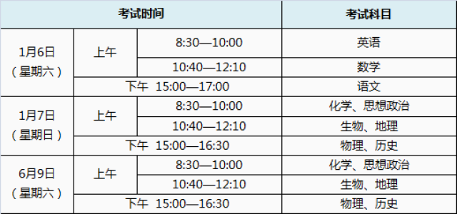 广东省考现在学，迈向成功的关键步骤