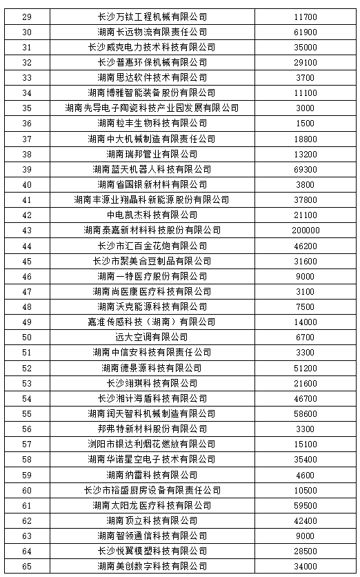 江苏生态科技办公楼的绿色革命