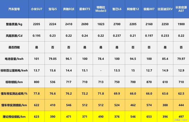 广东省工程测量专业排名及深度解析