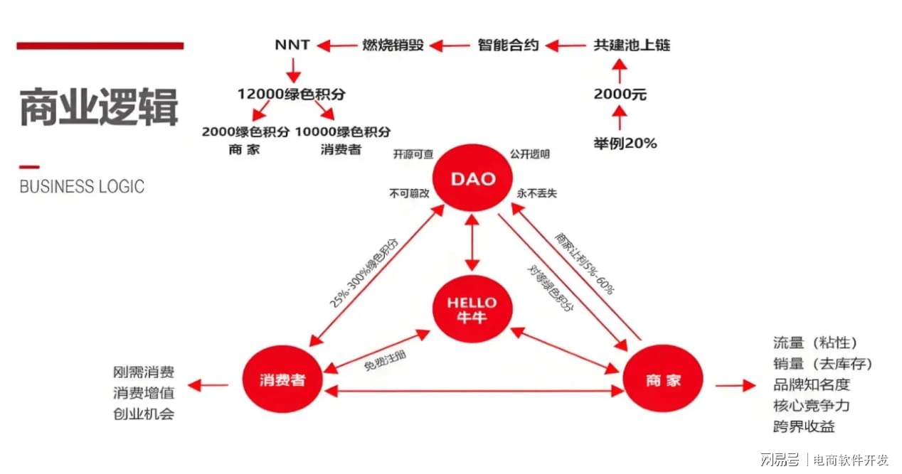 江苏佰美科技如何挣钱，深度解析其商业模式与盈利路径