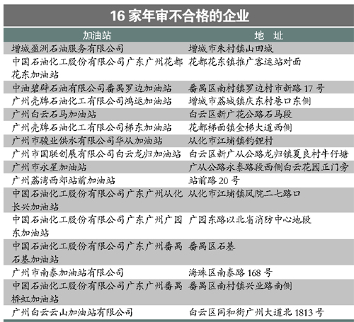 关于孕妇考驾照的特殊规定，几个月内不宜申请