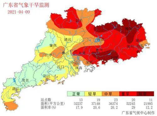 广东省深圳市年气温概况