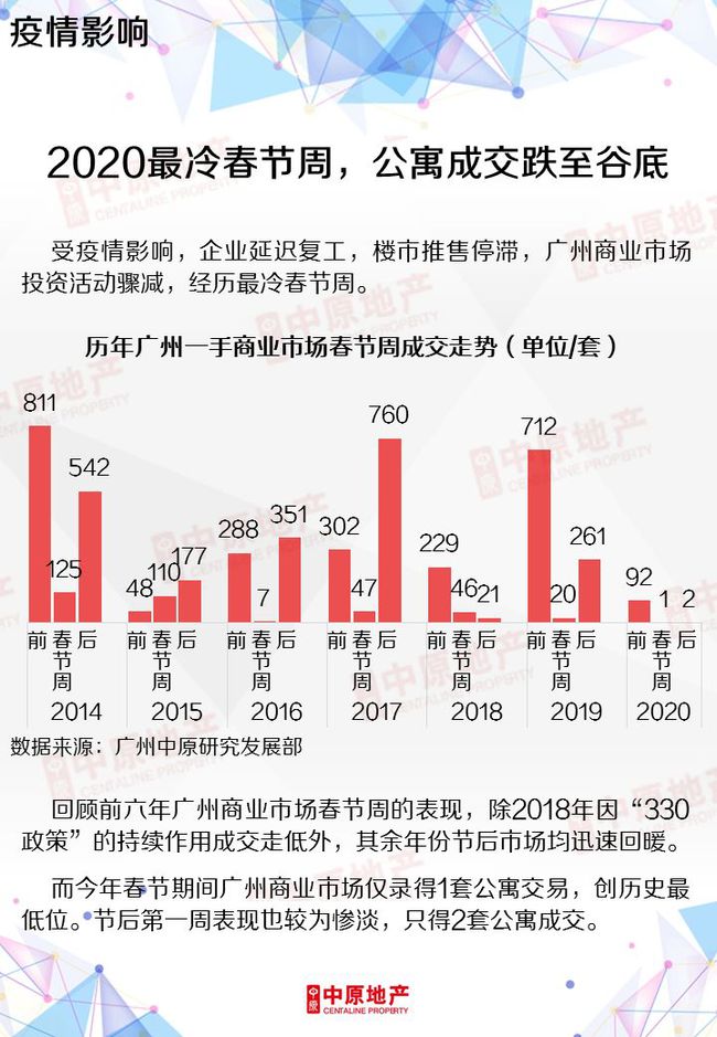 疫情期间进入广东省，经历、观察与思考