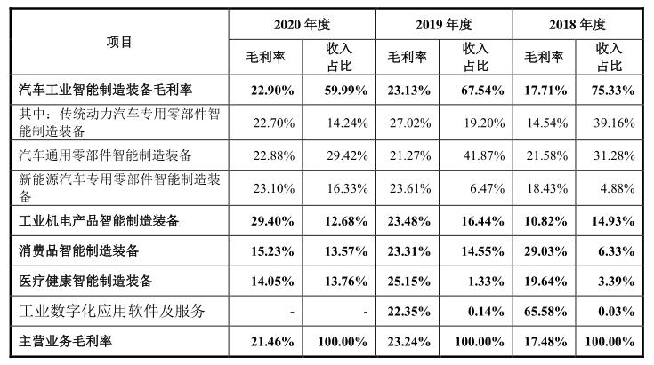 广东胜网有限公司，引领数字化转型的先锋力量